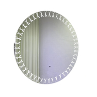 Comforty Эониум