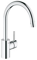 Grohe Concetto 31483001