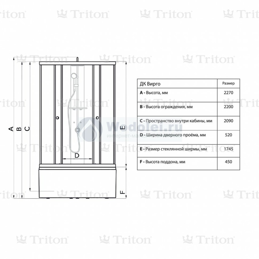 Душевая кабина тритон размеры