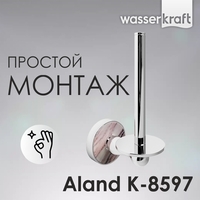 Wasserkraft Aland K-8597 , 